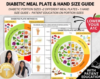 Doctor Made- Portion plate, Hand portion size guide, Diabetic Meal Plan, Diabetes Food List, Diabetic Food List, Diabetic Food Chart, pdf