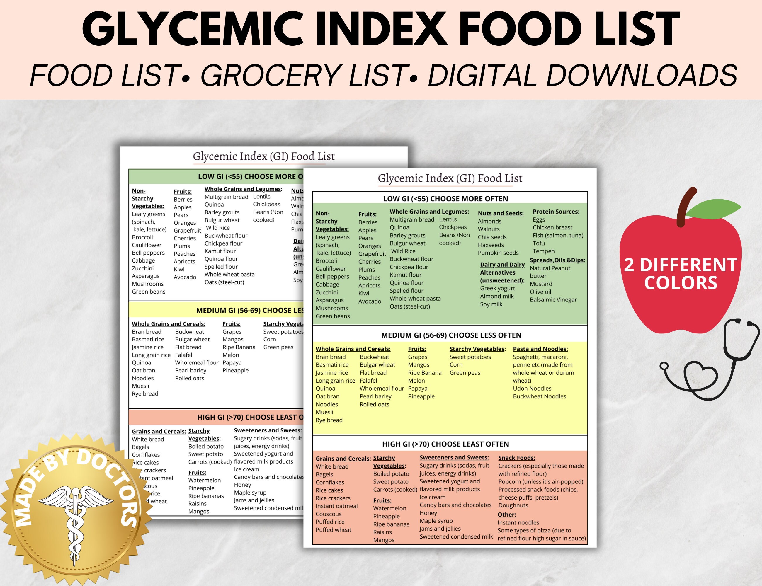 Glycemic Index Food List: Diabetes Meal Planning & Education (PDF ...