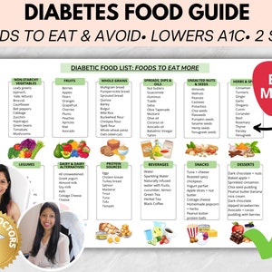 Peut inclure: Un tableau color&eacute; intitul&eacute; "Guide alimentaire pour le diab&egrave;te" avec un graphique de pomme rouge. Le tableau liste les aliments &agrave; manger et &agrave; &eacute;viter pour g&eacute;rer le diab&egrave;te. Il comprend des cat&eacute;gories telles que les l&eacute;gumes non f&eacute;culents, les fruits, les c&eacute;r&eacute;ales compl&egrave;tes, les tartinades, les trempettes et les huiles, les noix et les graines non sal&eacute;es, les herbes et les &eacute;pices, les l&eacute;gumineuses, les produits laitiers et les alternatives laiti&egrave;res, les sources de prot&eacute;ines, les boissons, les collations et les desserts.