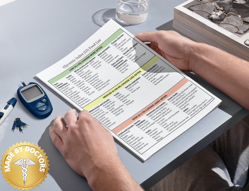 Doctor Created Glycemic Index Food List, Glycemic Food List, Grocery