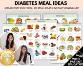Diabetes Meal Plan: Doctor-Created Diabetic Diet Guide (Digital Download)