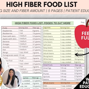 Doctor Made- High fiber food list, high fiber foods list, high fiber foods, high fiber meals, high fiber food, high fiber food chart, pdf