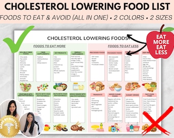 Kolesterolsänkande livsmedelslista: Guide till en hälsosam kost för hjärtat (PDF)