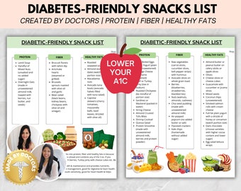 Diabetic Snacks List: Protein, Fiber, Healthy Fats (Digital Download)
