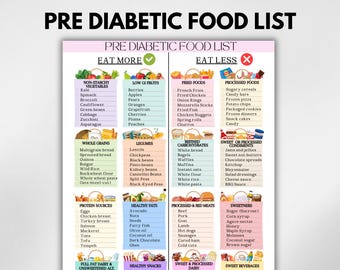 Lista de alimentos para la prediabetes: Guía de qué comer (Descarga digital)
