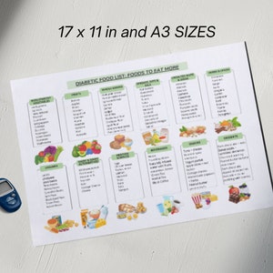 Peut inclure: Une liste d'aliments pour diab&eacute;tiques imprimable avec un sch&eacute;ma de couleurs vert et blanc. La liste est divis&eacute;e en cat&eacute;gories telles que les fruits, les l&eacute;gumes, les prot&eacute;ines et les collations. La liste comprend les aliments &agrave; consommer davantage pour une alimentation saine.