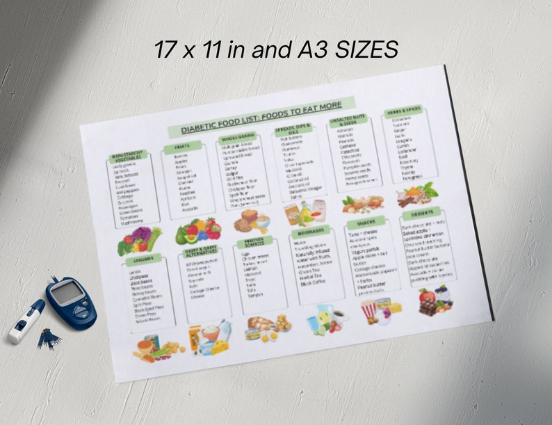 Peut inclure: Une liste d'aliments pour diab&eacute;tiques imprimable avec un sch&eacute;ma de couleurs vert et blanc. La liste est divis&eacute;e en cat&eacute;gories telles que les fruits, les l&eacute;gumes, les prot&eacute;ines et les collations. La liste comprend les aliments &agrave; consommer davantage pour une alimentation saine.