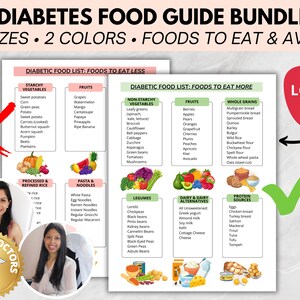 Elenco degli alimenti per il diabete creato dal medico, Elenco degli alimenti per il diabete, Grafico degli alimenti per il diabete, Piano alimentare per il diabete, Elenco della spesa per il diabete di tipo 2, Elenco nutrizionale