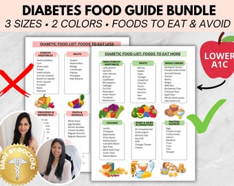 Doctor Created-Diabetes Food List, Diabetic Food List, Diabetic Food Chart, Diabetic Meal Plan, Type 2 Diabetes Grocery List, Nutrition List