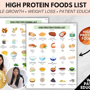 High Protein Foods List: Doctor Made Nutrition Guide (PDF)