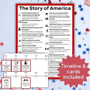 May include: A red and white poster titled "The Story of America" with a timeline of historical events, including the Declaration of Independence, the election of the first president, and the Berlin Wall's fall. Timeline & cards included.