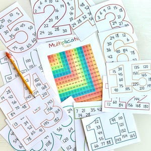 May include: A set of printable number templates for teaching multiplication. The numbers are outlined in red, orange, and green. The numbers are arranged in a circle and include the multiplication facts for each number. The image also includes a multiplication table.