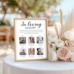 May include: A gold-framed memorial sign with the text In loving memory of dear loved ones that cannot be with us today, their love continues to guide and surround us always, featuring six individual portrait photos with names and titles.