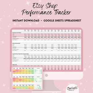 May include: A pink computer screen displays an Etsy Shop Performance Tracker spreadsheet. The text "Etsy Shop Performance Tracker" is at the top, with "Instant Download - Google Sheets Spreadsheet" below. The spreadsheet is filled with data and charts.