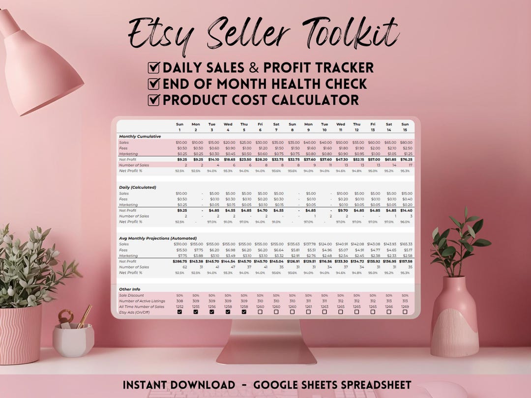 Etsy Shop Performance Tracker, Etsy Seller Daily Sales & Profit ...