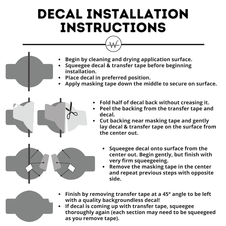 Lawn Care Business Decal Customizable Logo, Name, Services, site