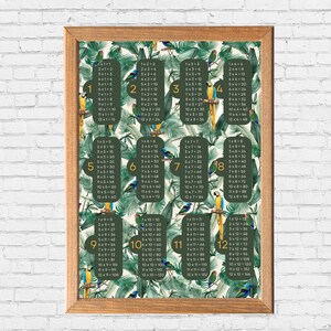 May include: A framed multiplication table with a tropical theme. The background features a pattern of green leaves and colorful parrots. The multiplication facts from 1 to 12 are displayed in a clear, easy-to-read format, with each set of facts highlighted.