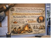 Control of Fire Educational Poster, Vintage History Print, Homeschool Decor (Digital Download)