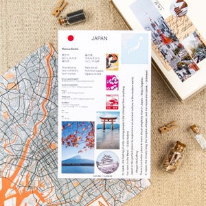Stickerset Japan: vlag van Japan, kaart van Japan, Japanse basiszinnen, Japanse reiscitaten en fotostickers Japan voor reisdagboeken