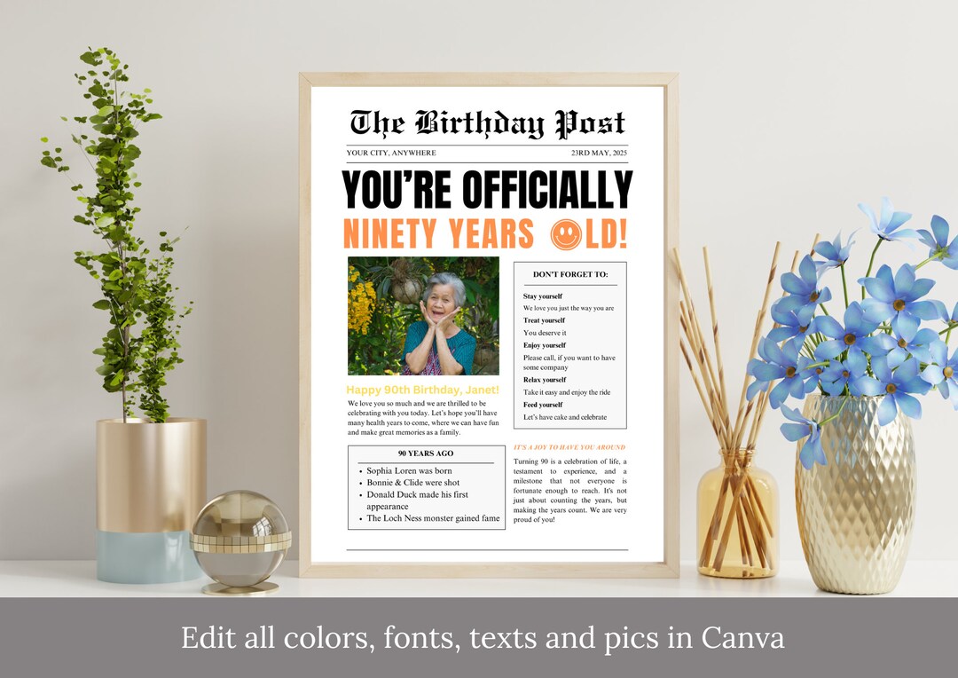 90th Birthday Decoration Poster 90th Birthday Invitation Canva Template ...