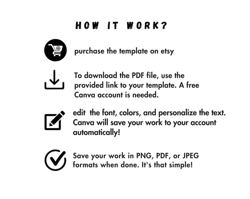 Puede incluir: Un infogr&aacute;fico en blanco y negro con cuatro pasos sobre c&oacute;mo usar una plantilla de Canva comprada en Etsy. Los pasos son: 1. Compra la plantilla en Etsy. 2. Descarga el archivo PDF. 3. Edita la fuente, los colores y personaliza el texto. 4. Guarda tu trabajo en formatos PNG, PDF o JPEG.