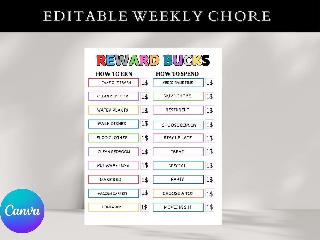 Editable Kids Reward Bucks, Mom Bucks, Chore Bucks, Play Money, Pretend ...