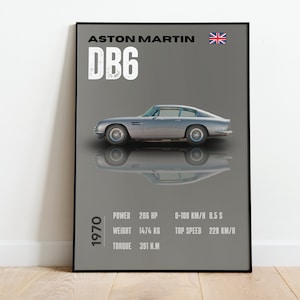 Digital Poster Aston Martin DB6 Print for car Enthusiasts, Luxury Wall Decor, Ideal for Boys&#39; Room or Kids&#39; Space, Digital Artwork