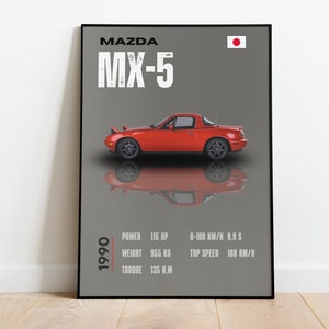 1990 Mazda MX-5 Miata Car Poster: Automotive Wall Art (Digital Download)