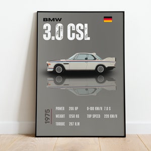Digital Poster BMW 3.0 CSL poster Art Print for car Enthusiasts, Luxury Wall Decor, Ideal for Boys&#39; Room or Kids&#39; Space, Digital Artwork