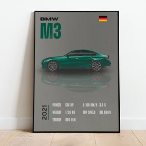 BMW M3 Vintage Digital Poster Art Print for car Enthusiasts, Luxury Wall Decor, Gift for him, Digital Artwork, Gift for her.