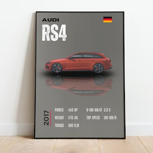 Audi RS4 Car Poster: Automotive Wall Art (Digital Download)