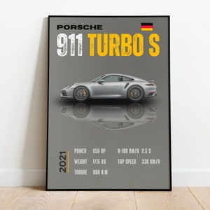 Porsche 918 Spyder Poster: Luxury Car Wall Art (digital Download