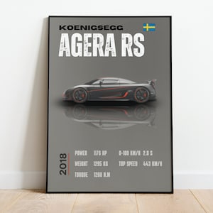 Digital Poster Koenigsegg Agera RS poster for car Enthusiasts, Luxury Wall Decor, Ideal for Boys' Room or Kids' Space, Digital Artwork