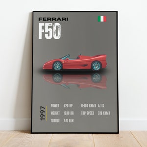May include: A red Ferrari F50 sports car poster with a gray background. The poster features the car's specifications, including its horsepower, weight, and top speed. The poster also includes the Italian flag and the year 1997.