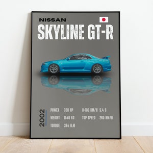 Digital Poster Nissan Skyline GT-R R34 poster for car Enthusiasts, Luxury Wall Decor, Ideal for Boys' Room or Kids' Space, Digital Artwork