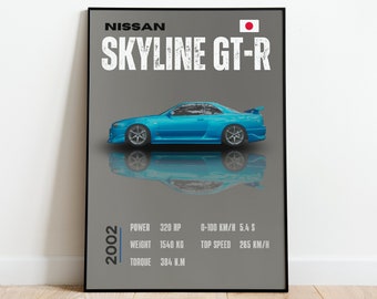 日産スカイライン R34 GTR 水彩画アートプリント – 限定版（デジタル