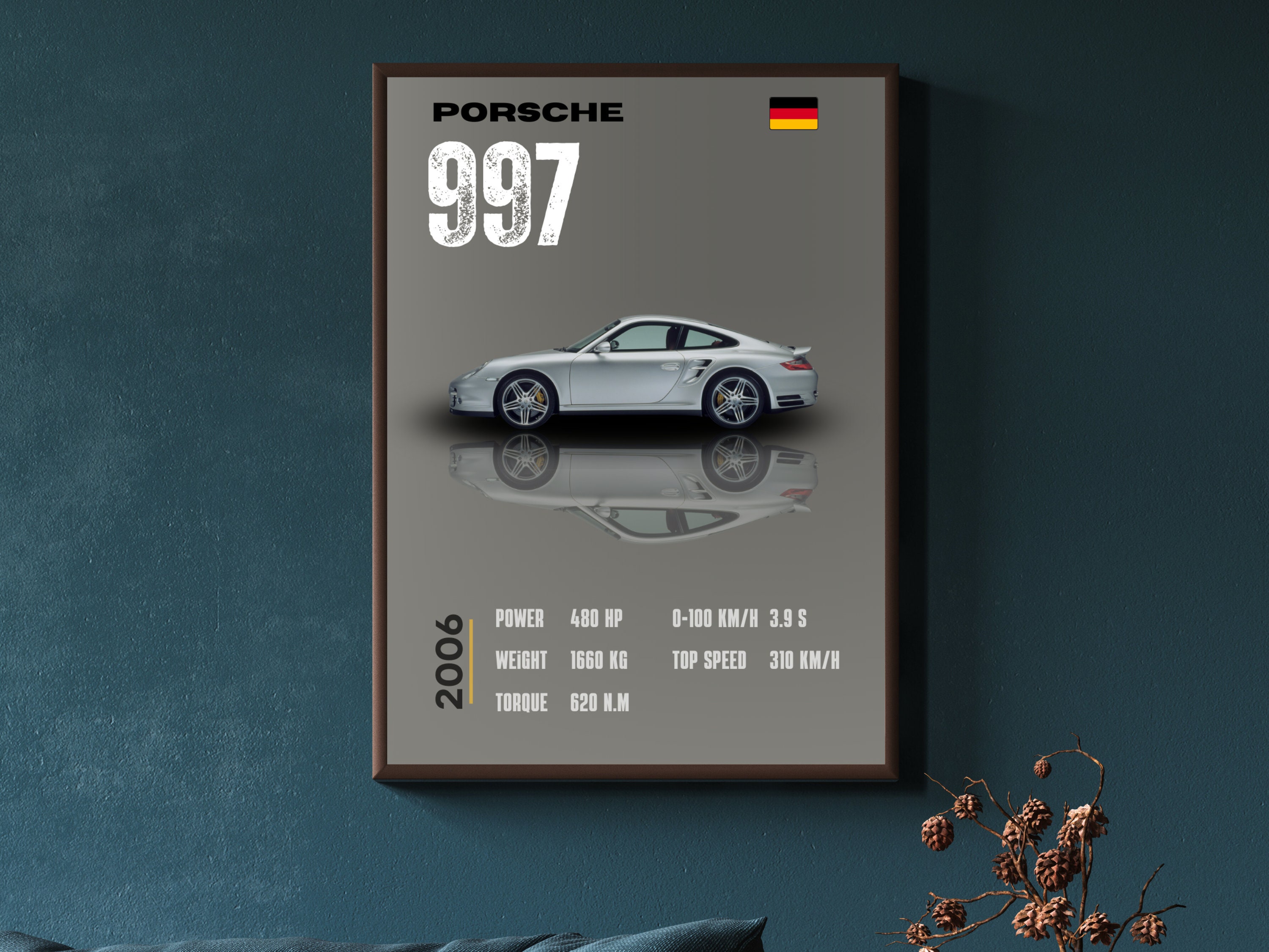 Porsche 997 Turbo Poster: Car Enthusiast Wall Art (digital
