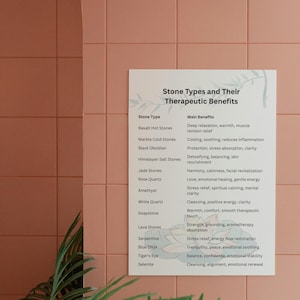 Pode incluir: Um sinal intitulado "Tipos de Pedras e Seus Benefícios Terapêuticos" lista várias pedras e seus benefícios. O sinal está contra uma parede de azulejos rosa, com uma samambaia em primeiro plano.