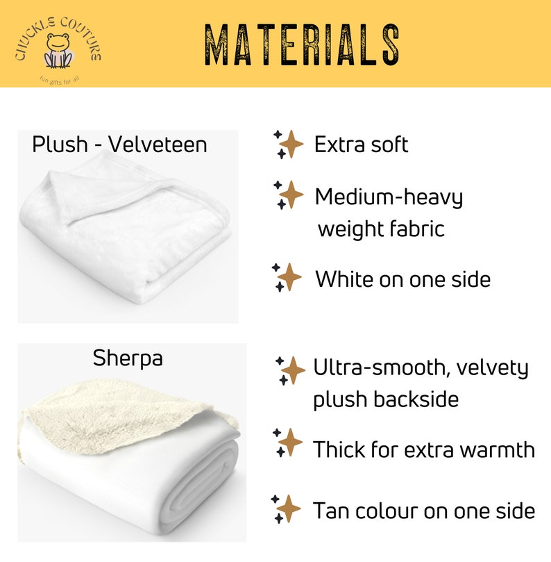 Op de afbeelding: Afbeelding met dekenmaterialen: Plush-Velveteen en Sherpa. Plush-Velveteen is extra zacht, van gemiddeld gewicht en wit aan &eacute;&eacute;n kant. Sherpa heeft een ultrazachte, fluweelzachte pluche achterkant, is dik voor extra warmte en bruin aan &eacute;&eacute;n kant.