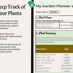 Garden Tracker Google Sheets Template Garden Planner Outdoor Gardening ...
