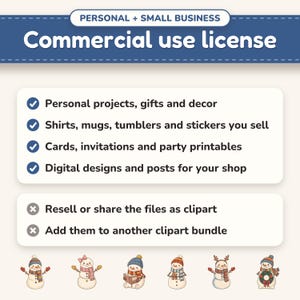 Commercial use license: what you can and can't do with the files