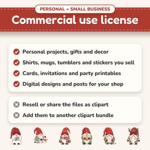Commercial use license: what you can and can't do with the files