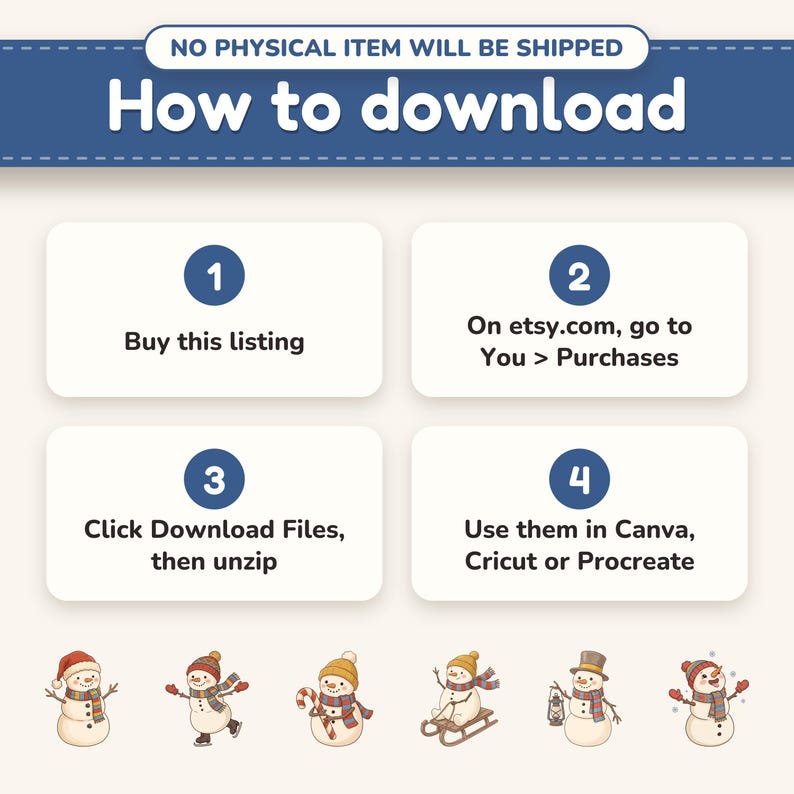 Instant digital download, no physical item shipped, and how to download the files