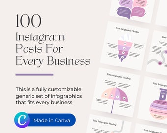 100 modelos de infográficos do Canva para Instagram | Posts para redes sociais de negócios | Modelos editáveis do Canva para download digital instantâneo