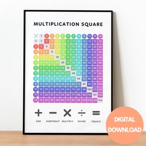 Cuadrado de multiplicación, Times Table Square, Cartel de aprendizaje de matemáticas, Guardería Montessori, Cartel educativo, Tablas de tiempos, Decoración del aula de matemáticas