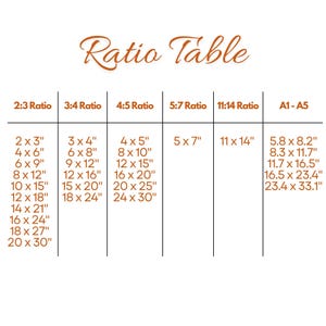 May include: A table showing different aspect ratios and their corresponding dimensions in inches. The ratios include 2:3, 3:4, 4:5, 5:7, 11:14, and A1-A5.