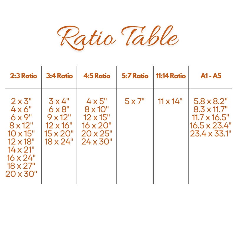 May include: A table showing different aspect ratios and their corresponding dimensions in inches. The ratios include 2:3, 3:4, 4:5, 5:7, 11:14, and A1-A5.