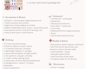Ultimate Europe Packing List Printable Travel Checklist for Europe Adventure