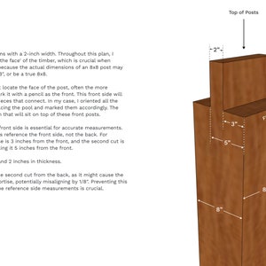 May include: Diagram showing the dimensions of a wooden post with a tenon, labeled "Front". The post is 8 inches wide, 8 inches tall, and 5 inches deep. The tenon is 2 inches wide and 5 inches tall. The diagram is labeled "Top of Posts - Tenons".