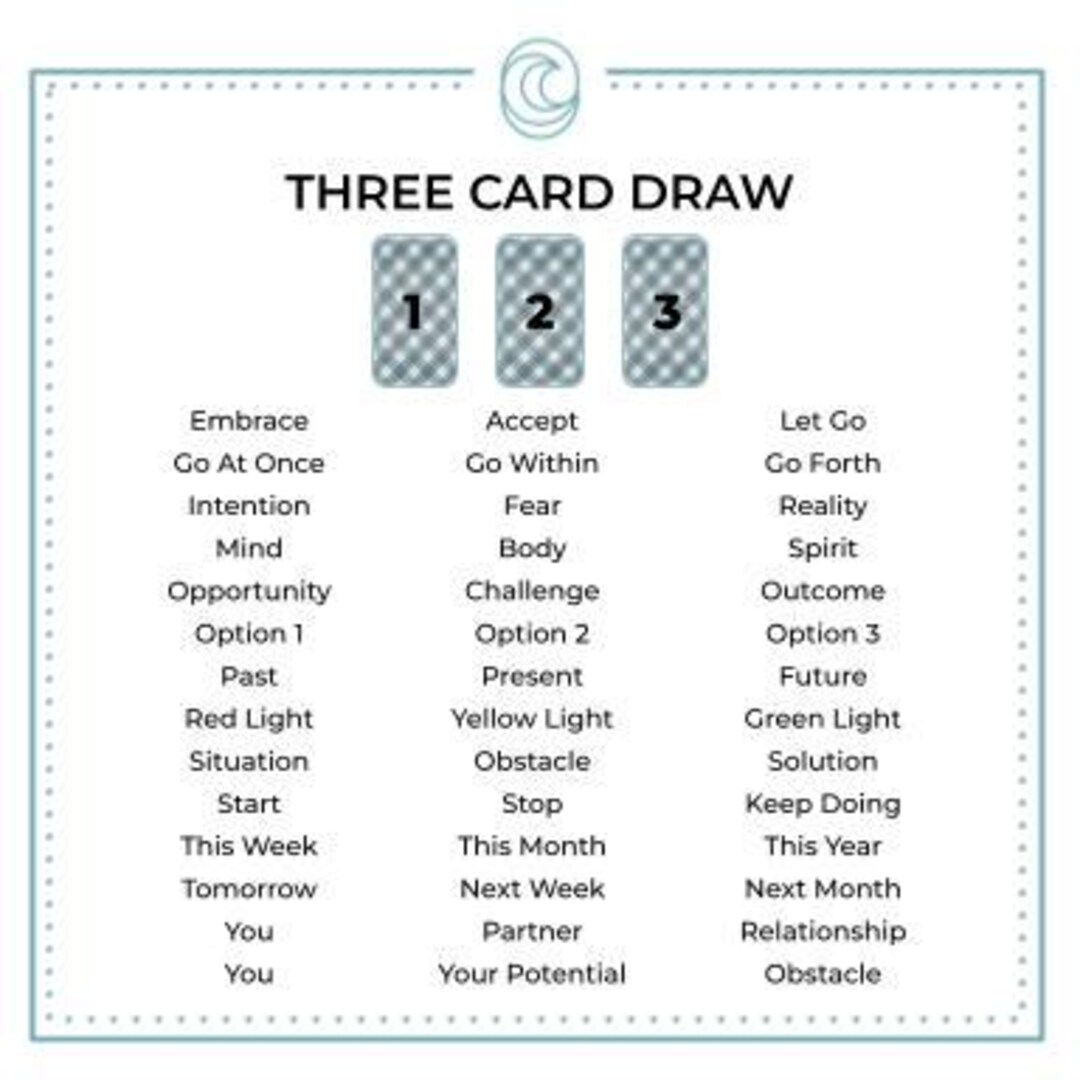 3 Card Draw - Etsy